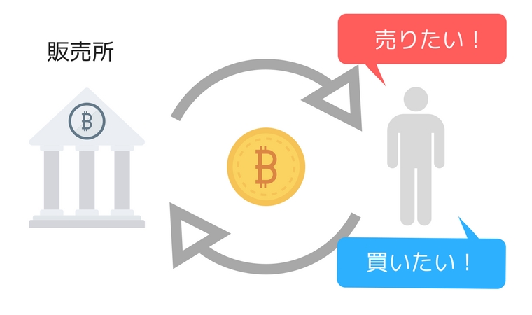cryptocurrency-exchange-1