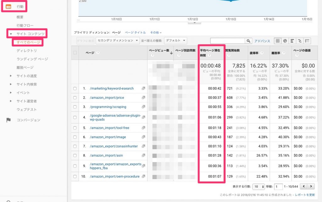 google-analytics-page-time-side-1