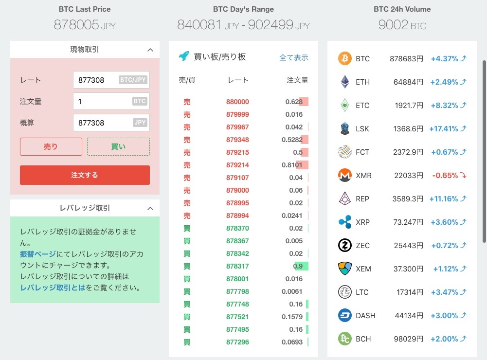 coincheck-how-to-sell-with-bitcoin-2